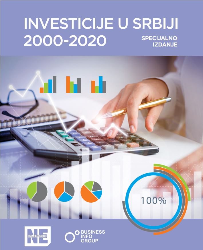 Investicije u Srbiji 2000-2020