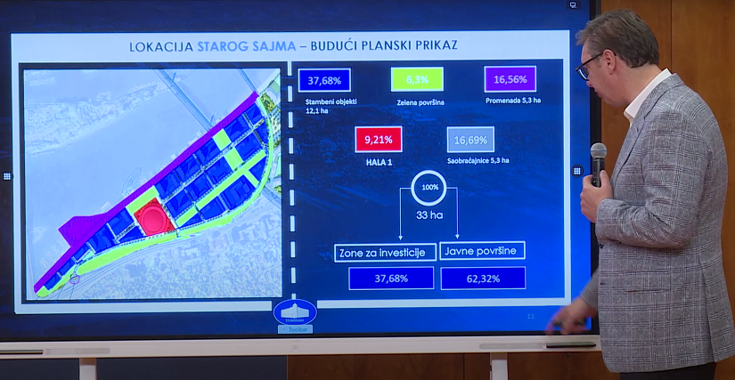 Vučićeva prezentacija o Beorgadskom sajmu